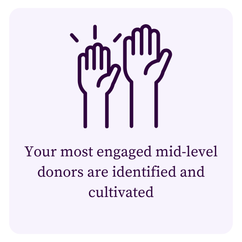 Your most engaged mid-level